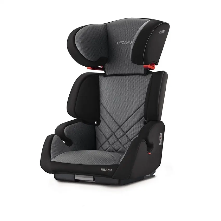 Recaro Milan